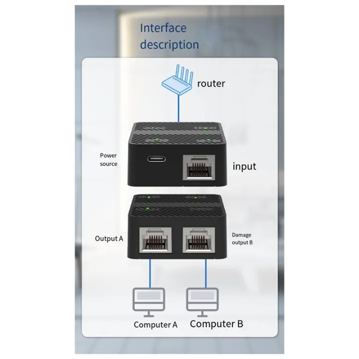 RJ45%20Ethernet%20Cable%20Splitter,%20One%20to%20Two%20Devices,%20Can%20Access%20the%20Internet%20At%20the%20Same%20Time,%20with%20Charging%20Cable%20Extender%20-%20Image%207