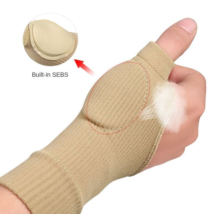 Tenosynovitis%20Brace%20Bandage%20Stabiliser%20Thumb%20Splint%20Pain%20Relief%20Hands%20Care%20Wrist%20Support%20Arthritis%20Therapy%20Corrector%20Brace%20Guard%20-%20Image%205