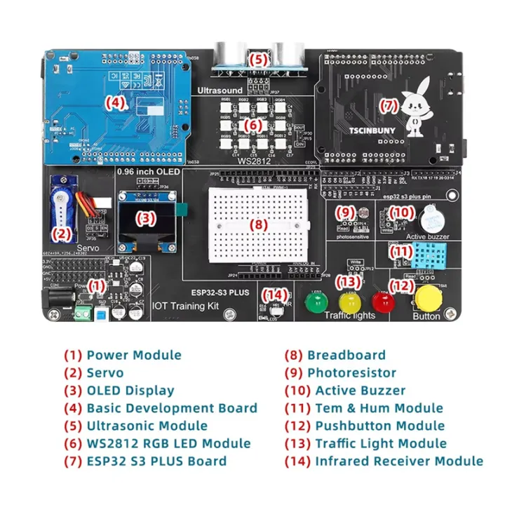 (GGBR)%20Professional%20Complete%20Electronics%20Kit%20for%20Programmable%20IoT%20Development%20ESP32%20S3%20PLUS%20Development%20Board%20-%20Image%202