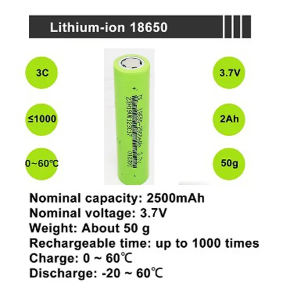 3.7%20Volt%2018650%20Lithium%20Ion%20Battery%20Rechargeble%20(used)%20-%20Image%203
