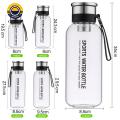 Oasis Stylish Water Container Premium Borosilicate Glass Water Bottle Bpa Free Leakproof Wide Mouth Drinking Kettle with Lid Heat-resistant Food Grade. 