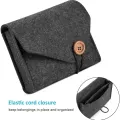 【ZIME】Power Adapter Case Storage Bag Felt Portable Electronic Accessories Storage Bag Portable USB Travel Cable Organizer Electronic. 
