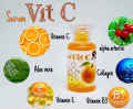 Natural Orange Extracted Vit C Serum for Face & Body (Vitamin C) 30ml Made In Thailand vitc. 