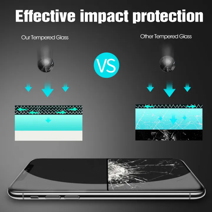 Matte%20Screen%20Protector%20For%20Samsung%20A54%20A55%20A53%20A52S%205G%20A14%20A12%20A32%20A34%20A51%20A33%20Tempered%20Glass%20A50%20A25%20A70%20A20S%20A21S%20A22%20A31%20A30S%20-%20Image%206