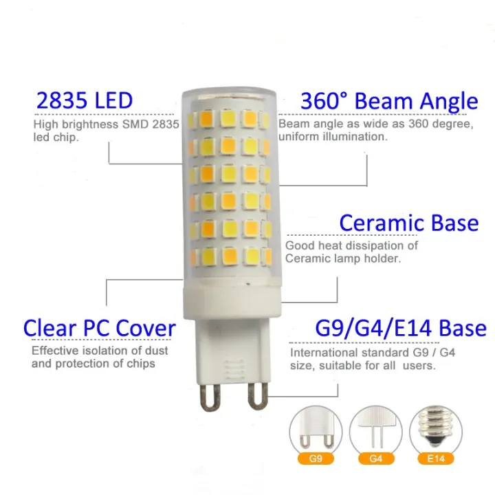wholesale%20Brightest%20G9%20LED%20Lamp%20AC110V%20220V%205W%2020W%20Ceramic%20SMD2835%20LED%20Bulb%20Warm/Cool%20White%20Spotlight%20replace%20Halogen%20light%20-%20Image%203