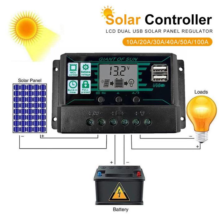 MPPT/PWM%20Solar%20Charge%20Controller%20Solar%20Panel%20Battery%20Intelligent%20Regulator%20Dual%20USB%20Port%20LCD%20Display%2010/20/30/40/50/60/100A%20-%20Image%202