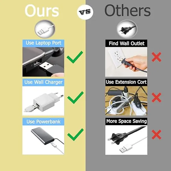 Coffee%20Mug%20Warmer%20with%20(Ceramic)%20Cup%20(USB%20Cable)%20&%20Cup%20Warmer%20Set%20for%20Desk%20with%20Gravity%20Sensing%20Auto%20Shut%20Off%20Heating%20Plate%20for%20Home%20Office%20Milk%20Tea%20Gift(Include%20Cup)%20HAYY%20(Green)%20-%20Image%202