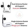 4G Outdoor Wifi Router Antenna. 