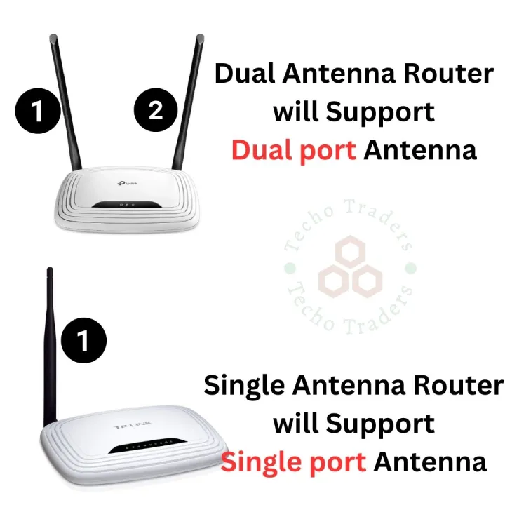 4G%20Outdoor%20Wifi%20Router%20Antenna%20-%20Image%205