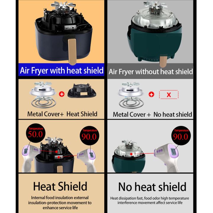 Kitchen%20Fryer%206.8L%20Large%20Capacity%20Powerful%202400W%20Fryer%20US%20Plug%20110V%20-%20Image%202