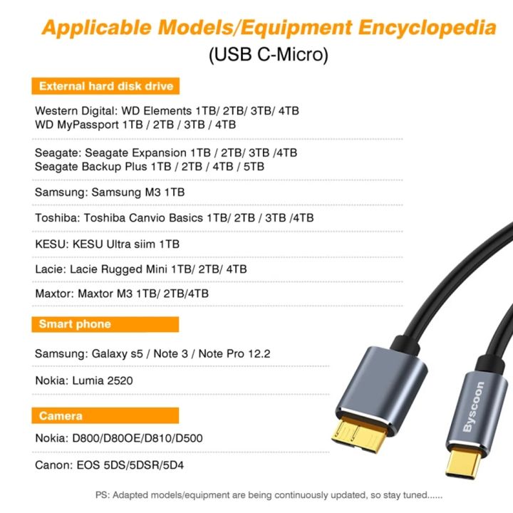 USB3.1%20to%20Micro%20B%20USB%20C%203.0%20Cable%20Type-C%20to%20Micro%20B%20Cable%20Connector%205Gbps%20External%20Hard%20Drive%20Disk%20Cable%20For%20Hard%20Drive%20Computer%20-%20Image%204
