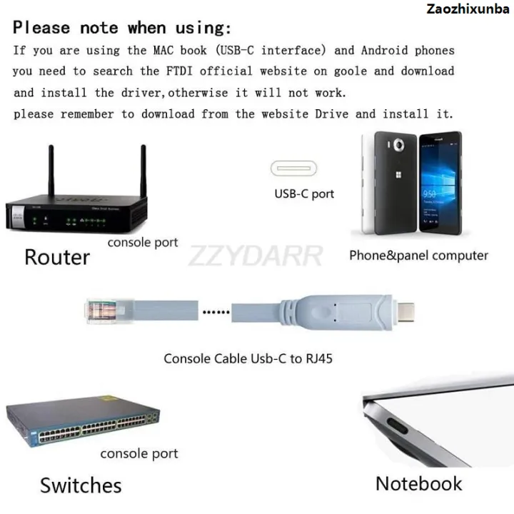 ZaozhixunbaPortable%20USB%20C%20to%20RJ45%20Cable%20USB%20to%20Console%20Commissioning%20Cable%20Applies%20to%20the%20Configuration%20Cable%20of%20Cisco%20and%20Huawei%20H3C%20Switches%201.8m%20-%20Image%206