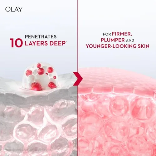 Olay%20Regenerist%20Micosculpting%20Day%20Cream%20%7C%20Hydrated,%20Plump,%20Bouncy%20Skin%20%7C%20With%20Hyaluronic%20Acid,%20Niacinamide%20and%20Peptides%20%7C%20Normal,%20Oily,%20Dry,%20Combination%20Skin%20%7C%2050g(FROM%20INDIA)%20-%20Image%204