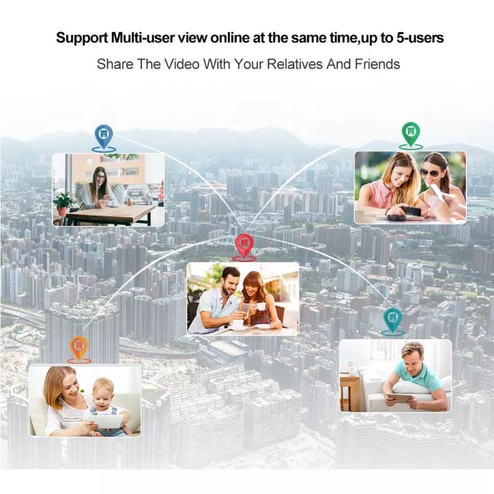 Wifi%20camera%20Siletra%202MP%20Security%20POE%20IP%20Camera%201080P%20PTZ%20Dome%20AI%20Video%20Camera%20Two%20Way%20Audio%20Human%20Detect%20Surveillance%20TF%20Card%20for%20NVR%20System%20-%20Image%204