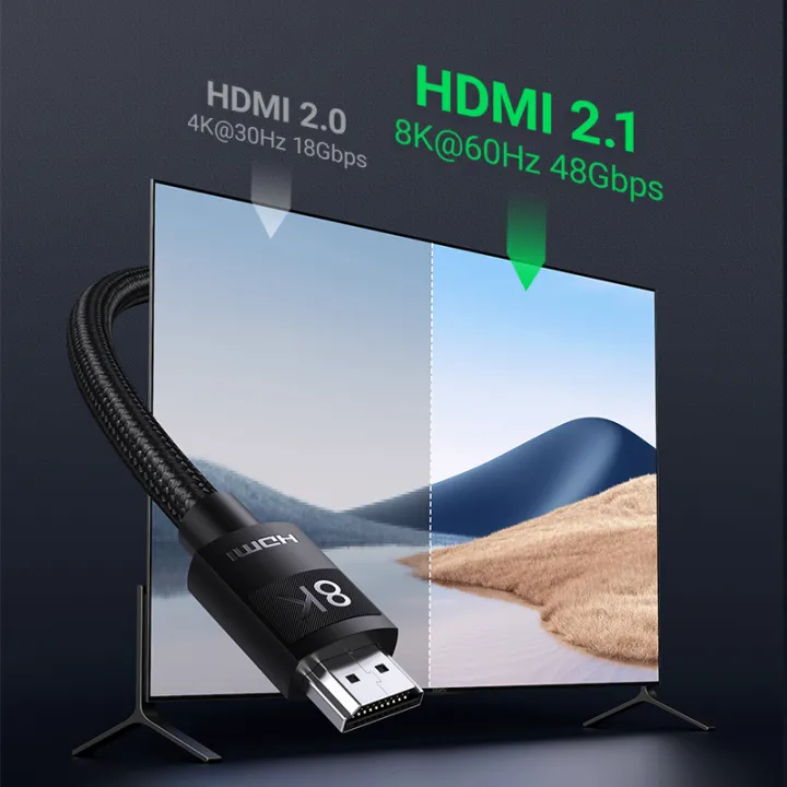 Ugreen%20HDMI%202.1%20HDMI%202.0%20Cable%20Ultra%20High-speed%208K/60Hz%204K/120Hz%20for%20Xiaomi%20Mi%20Box%20PS5%20HDMI%20Splitter%20Cable%20HDMI%20Dolby%20Vision%2048Gbps%20HDMI%20-%20Image%204