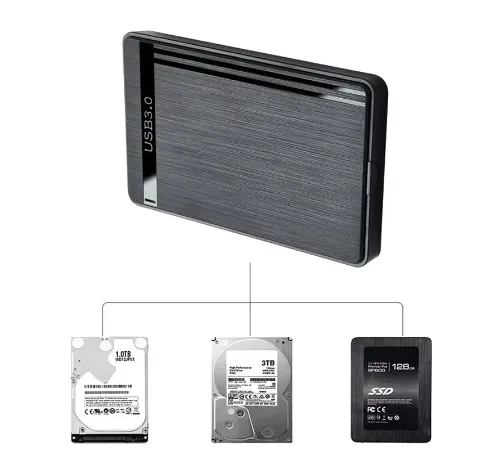 2.5%20inch%20External%20Hdd%20Enclosure%20Usb%203.0%20Sata%20Hard%20Drive%20Enclosure%20(case%20only)%20-%20Image%203