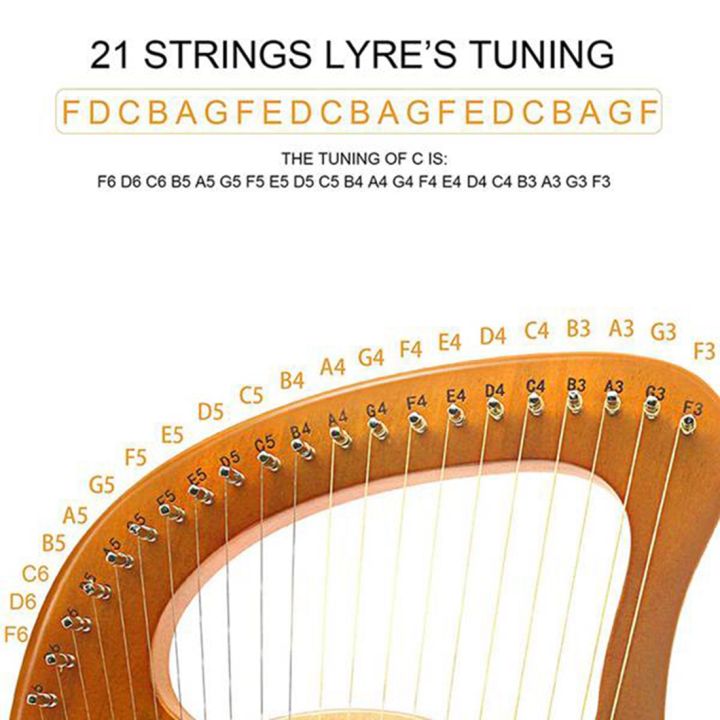 21%20String%20Lyre%20Harp%20String%20Lyre%20String%20Small%20Harp%20Strings%20Accessories%20-%20Image%204