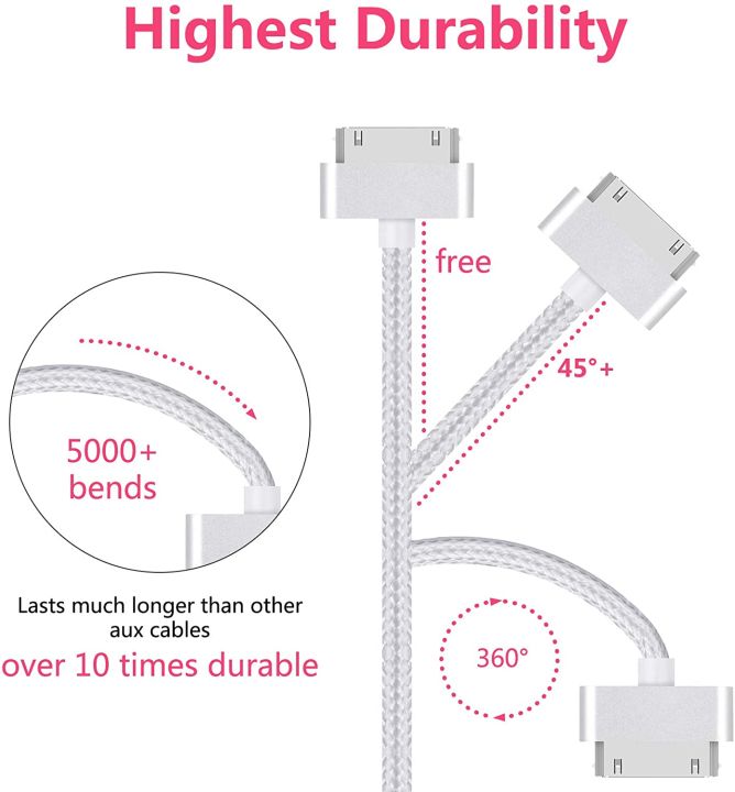 1m%202m%203m%20Braided%20USB%20Data%20Charger%20Cable%20for%20iPhone%204S%204%20S%203GS%20iPad%201%202%203%20iPod%20Nano%20iTouch%20Fast%20Charging%20Data%20Sync%20Cable%20Cord%20-%20Image%202