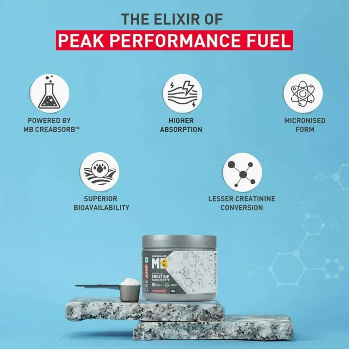 MuscleBlaze%20Micronised%20Creatine%20Monohydrate%20CreAMP%20Powder%20100G%20-%20Image%208