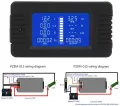 PZEM-015 100A Battery Tester Voltmeter Ammeter Power Voltage Current Impedance Capacity Energy Time Meter Monitor built-in shunt. 