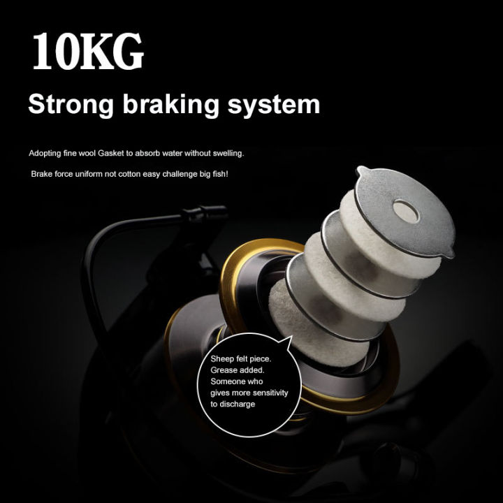 Fishing%20Reel%20HE7000%20Max%20Drag%20Small%20Portable%2010kg%205.2:1%20High%20Speed%20Metal%20Spool%20Spinning%20Reel%20Saltwater%20Reel%20carp%20Reel%20Fishing%20-%20Image%204