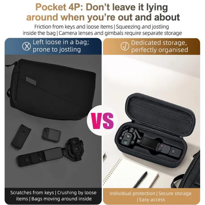 For%20DJI%20Osmo%20Pocket%204P%20STARTRC%20Portable%20Carrying%20Case%20Body%20Storage%20Bag%20(Black)%20-%20Image%206