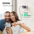 UGREEN UK Plug GaN 100W 65W PD Charger Fast charging for Macbook iPad Pro/Air/Mini, iPhone 12/12 Pro/12 Pro Max/12 mini, iPhone 11/11 Pro/11 Pro Max, iPhone XS/XS Max, iPhone 8, Huawei, Samsung, Xiaomi. 
