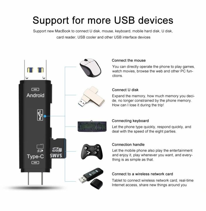 5%20in%201%20USB%20OTG%20Type%20C/%20USB/%20Micro%20USB/%20SD%20TF%20Memory%20Card%20Reader%20Adapter%20-%20Image%202