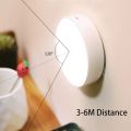 USB Rechargeable Night Lamp For Kitchen Cabinet Wardrobe Lamp Staircase Wireless Closet Light PIR Motion Sensor LED Night Light. 