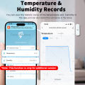 Tuya Zigbee Human Motion Sensor With Temperature Humidity Detection Meter Smart Life Home Automation. 
