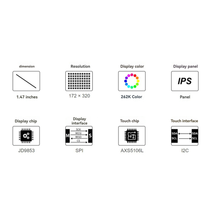 1.47inch%20Touch%20LCD%20Display%20JD9853%20Driver%20Chip%20AXS5106L%20TouchScreen%20forArduino/%20/%20/%20ESP32%20-%20Image%205