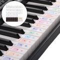 Bright Piano Sticker Visual Tool Piano Keyboard Stickers for 88/61/54/49 Key. 