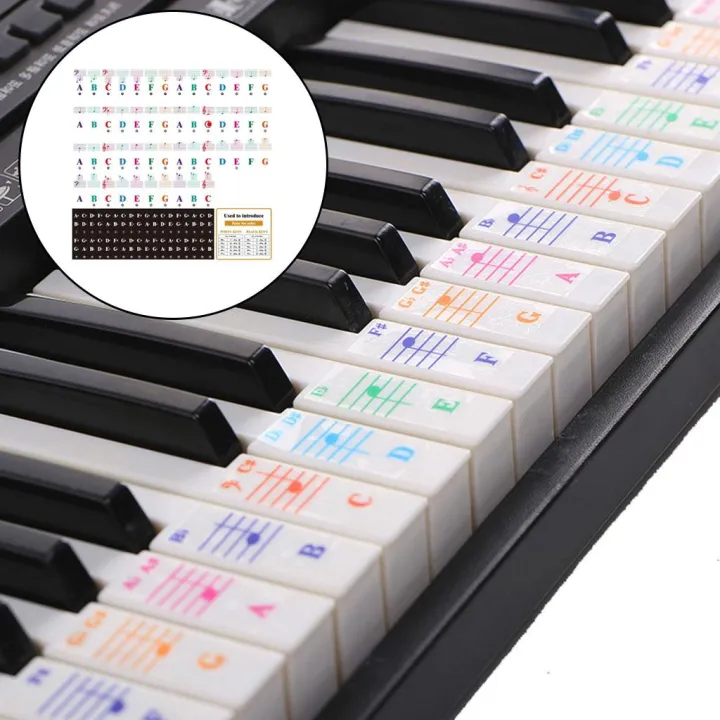 Bright%20Piano%20Sticker%20Visual%20Tool%20Piano%20Keyboard%20Stickers%20for%2088/61/54/49%20Key%20-%20Image%203