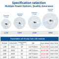 LED ring panel 12W 18W 24W 36W LED ceiling panel panel AC 220V-240V DIY panel. 