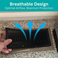 Floor Vent Hoods - Washable Mesh Screen Covers for HVAC Floor Grilles. 