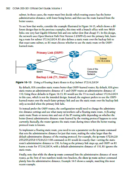 CCNA%20200-301%20Cisco%20OFFICIAL%20CERT%20GUIDE,%20VOLUME%201%20-%20Image%203