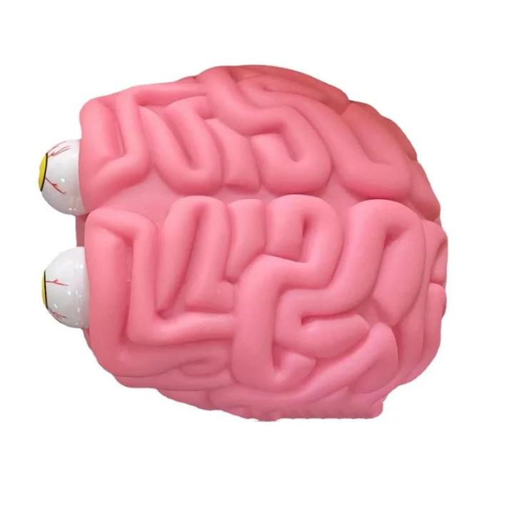 Anti%20Stress%20Kids%20Toys%20Squishy%20Eye%20Popping%20Squeeze%20Fidget%20Toy%20Cool%20Stuff%20Kids%20ADHD%20Autism%20Anxiety%20Relief%20Toy%20Weird%20Stuff%20-%20Image%204