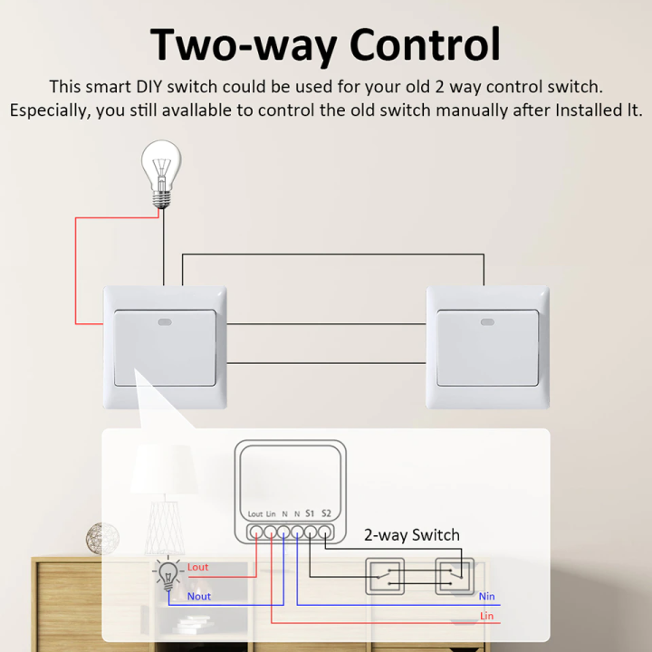 16A%2010A%20Mini%20WiFi%20Smart%20Switch%20DIY%20Tuya%202%20Way%20Control%20Switch%20Module%20APP%20Control%20Works%20With%20Alexa%20Google%20Home%20Yandex%20Alice%20-%20Image%206