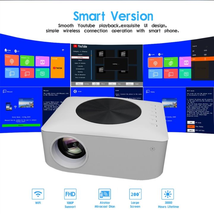 Y2%201280x720P%2080ANSI%20Mini%20LCD%20LED%20Smart%20Projector,%20Plug%20Tpye:UK%20Plug%20-%20Image%202