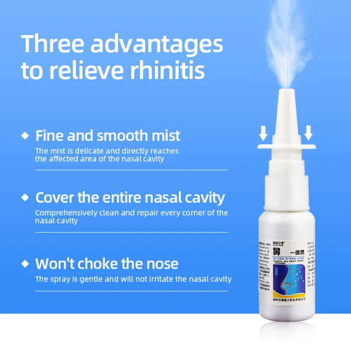 【TrendGlobe】Rhinitis Spray Acute Sinusitis Nasal Congestion Swollen ...