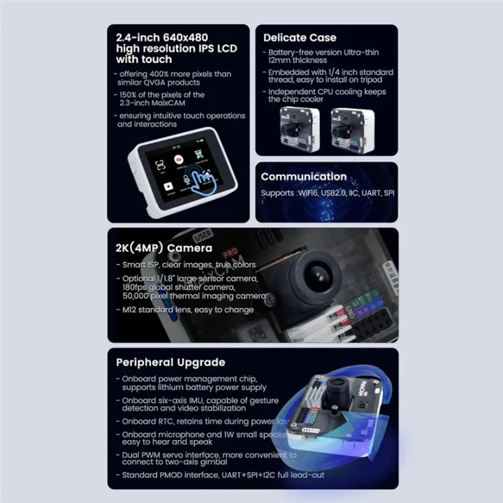 MaixCAM%20Pro%20RISC-V%20AI%20Development%20Board%20NPU%20Vision%20Camera%20Lmage%20Processing%20Audio%20Contest%20Camera%20Without%20Battery%20-%20Image%207