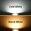 CANMEIJIA UltraThin Round Downlights 5W /9W/12W LED Recessed Downlight Ceiling Light Pin Light Panel Light No Ratings. 