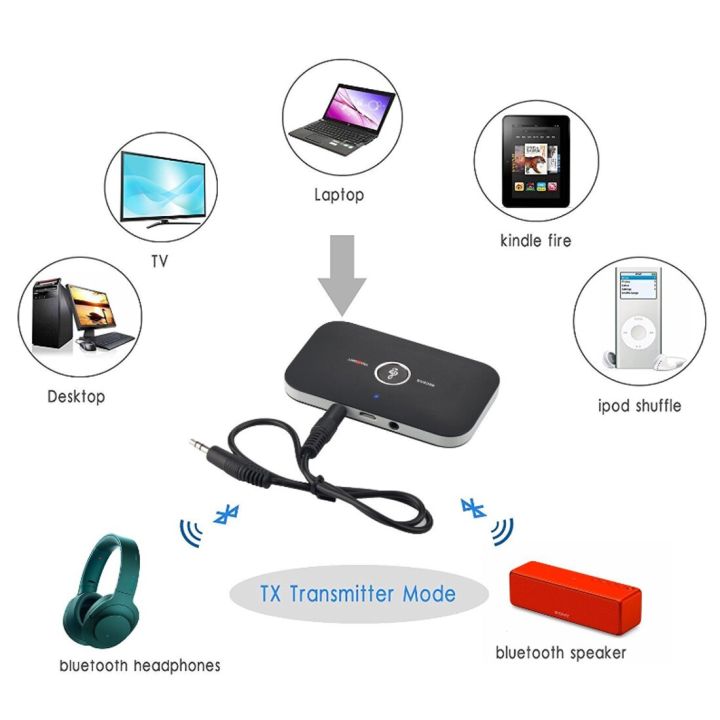 Bluetooth%205.0%20Audio%20Transmitter%20Receiver%20Stereo%203.5mm%20AUX%20Jack%20RCA%20USB%20Dongle%20Music%20Wireless%20Adapter%20For%20Car%20Kit%20PC%20TV%20Headphone%20-%20Image%203