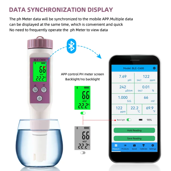 7-in-1/5-in-1%20Bluetooth%20PH%20Meter%20Smart%20PH%20EC%20TDS%20ORP%20SALT%20S.G%20TEMP%20Water%20Quality%20Test%20Aquariums%20Hydroponics%20Salinity%20Tester%20-%20Image%203