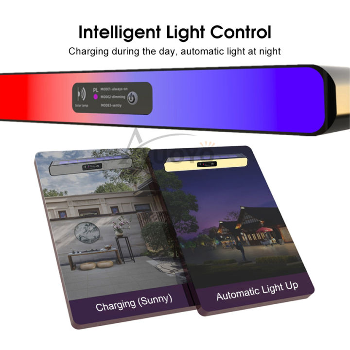 Auoyo%20Solar%20Light%20Outdoor%20Courtyard%20Wall%20Lamp%20Waterproof%20Warning%20Work%20Light%20Decoration%20Light%20Buried%20Lamp%20Wall%20Lamp%20Solar%20Fence%20Light%20White%20Warm%20Lighting%20Solar%20Garden%20Light%20Door%20Wall%20Step%20Light%20-%20Image%204