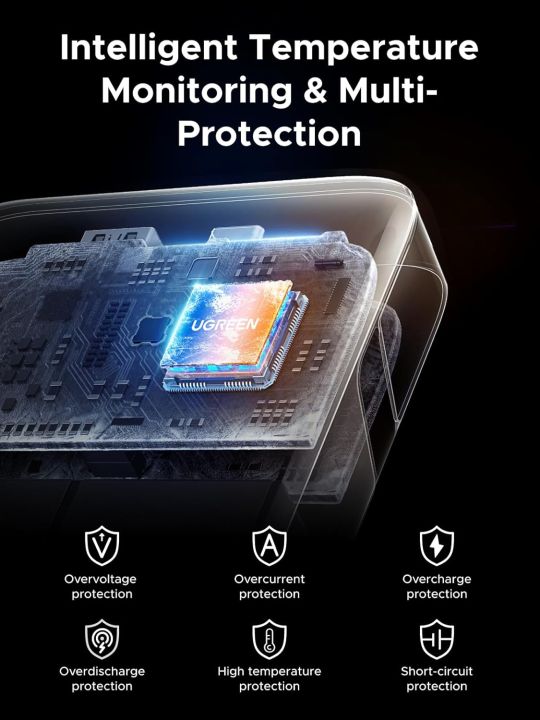 UGREEN%20Nexode%20Power%20Bank%2020000mAh%2045W%20with%20Built-in%20Cable,%20Fast%20Charging%20Portable%20Charger%20for%20iPhone%2017%20Pro/Samsung%20S25%20Ultra/iPad%20Pro,%203-Port%20External%20Battery%20Pack%20with%20Digital%20Display,%20Travel%20Ready%20PB536%20-%2055988B%20-%20Image%207