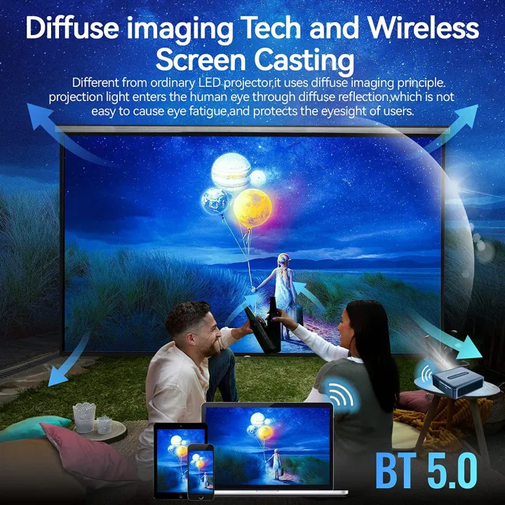 X1%20Projector%20300ANSI%20(12000%20Lumens)%201080P%20Full%20HD%20Smart%20Projector%20LCD%20Smart%20Android%209.0%202T2R%20Wifi%20Video%20LED%20Home%20Theater%20Cinema%20Projector%20-%20Image%204