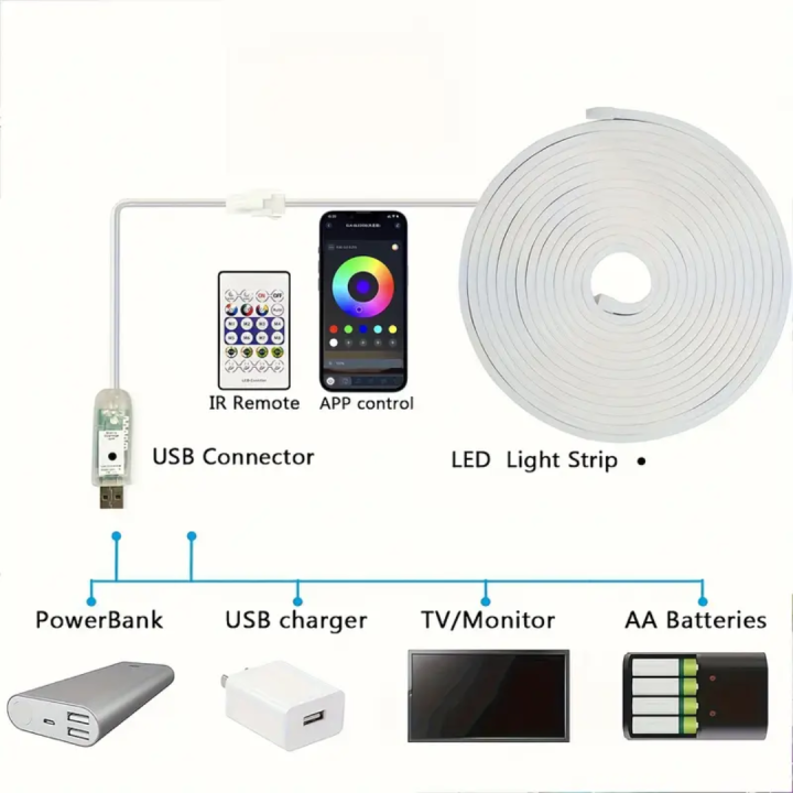 NEON%20LED%20Strip%20Light%205%20METER%20Waterproof%20Narrow%20Lamp%20Neon%20Sign%20light%202835%20Flexible%20Rope%20Ceiling%20Garden%20Outdoor%20-%20Image%207