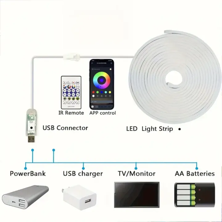 NEON%20LED%20Strip%20Light%205%20METER%20Waterproof%20Narrow%20Lamp%20Neon%20Sign%20light%202835%20Flexible%20Rope%20Ceiling%20Garden%20Outdoor%20-%20Image%207