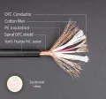Spot Customizable XLR Cable Male and Female XLR Three-Core Japanese Audio Professional Sound Mixing Console Microphone Cable. 